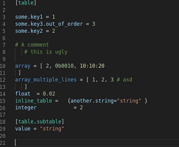 Formatting